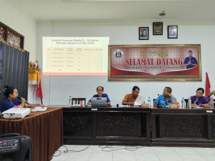 Rembug Stunting & Musdes Penyusunan RKPDes T.A 2027