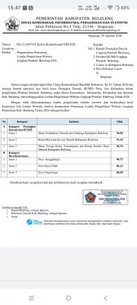 Desa Sanggalangit Raih Juara 1 Lomba Website Lingkup Pemkab Buleleng